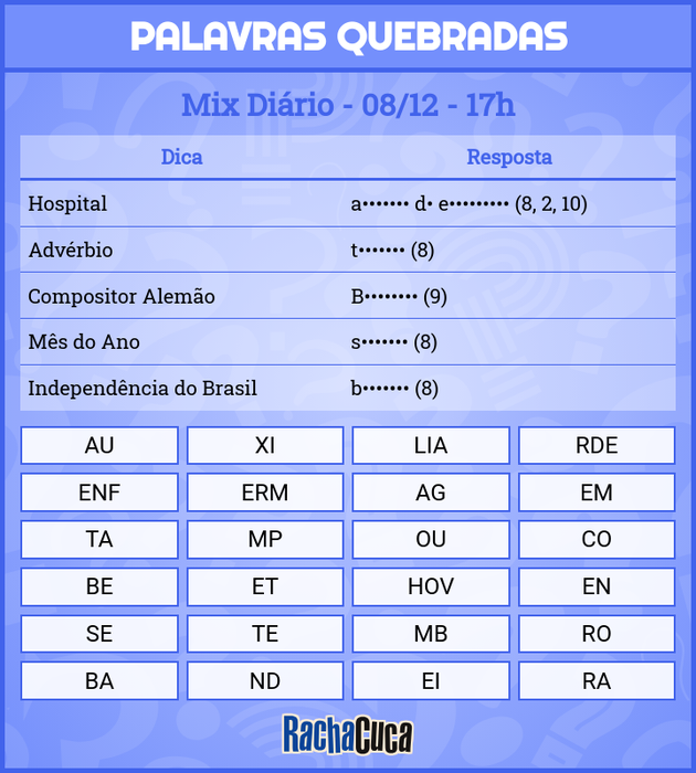 Em um ano de 365 dias, quantas vezes, no máximo, pode ocorrer sexta- -  Charada e Resposta - Geniol