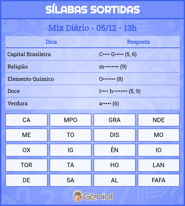 Dicas #669 - Sílabas Sortidas - Geniol