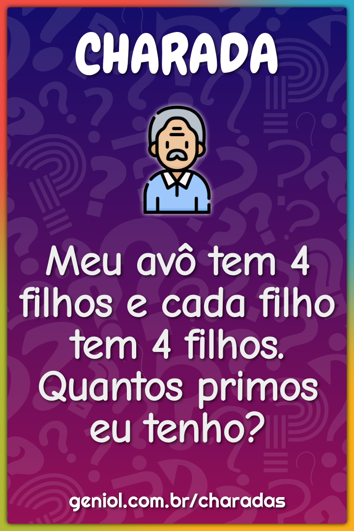 Meu avô tem 4 filhos e cada filho tem 4 filhos. Quantos primos eu...