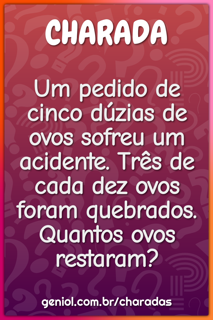 Um pedido de cinco dúzias de ovos sofreu um acidente. Três de cada dez...