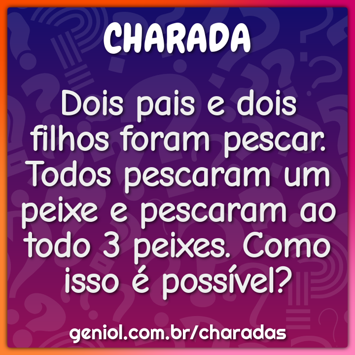 Dois pais e dois filhos foram pescar. Todos pescaram um peixe e...