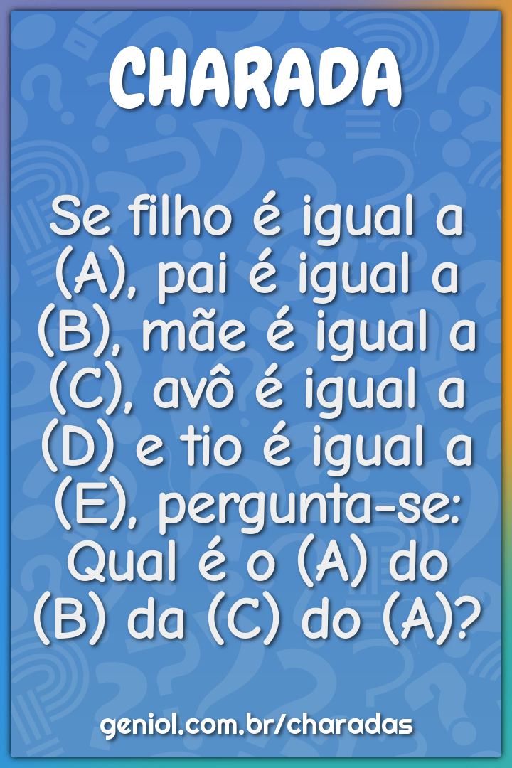 Se filho é igual a (A), pai é igual a (B), mãe é igual a (C), avô é...