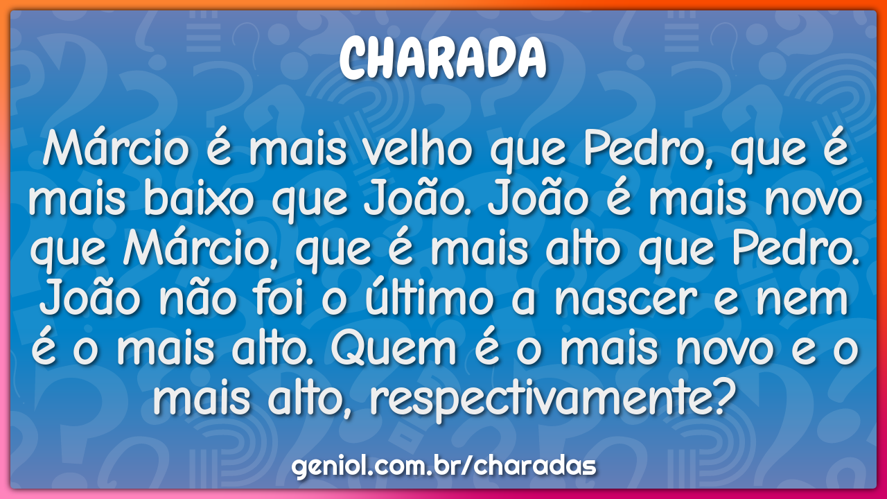 Márcio é mais velho que Pedro, que é mais baixo que João. João é mais...