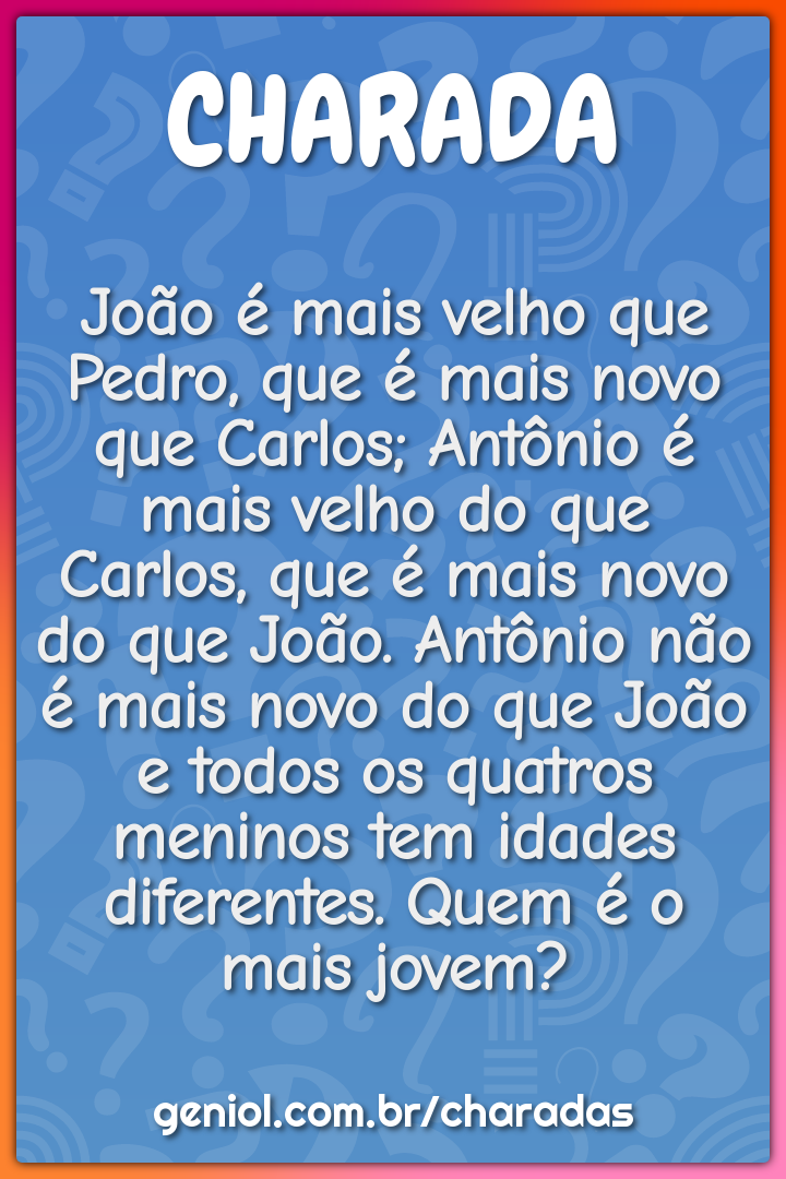 João é mais velho que Pedro, que é mais novo que Carlos; Antônio é...