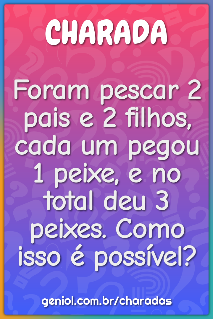 Foram pescar 2 pais e 2 filhos, cada um pegou 1 peixe, e no total deu...