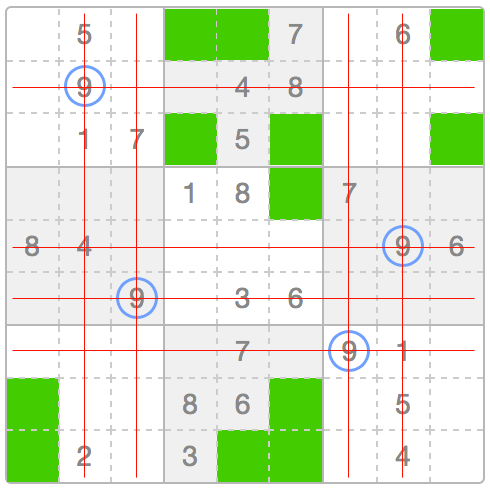 9 estrategias de Mahjong para convertirse en un experto