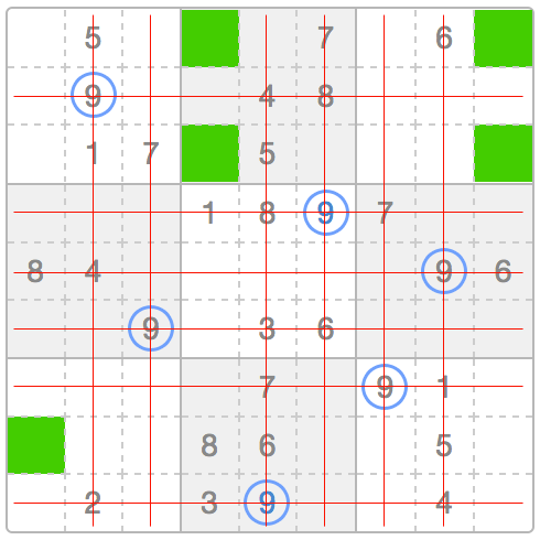 Sudoku Fácil Com Resposta Para Imprimir. Jogo Nº 9.